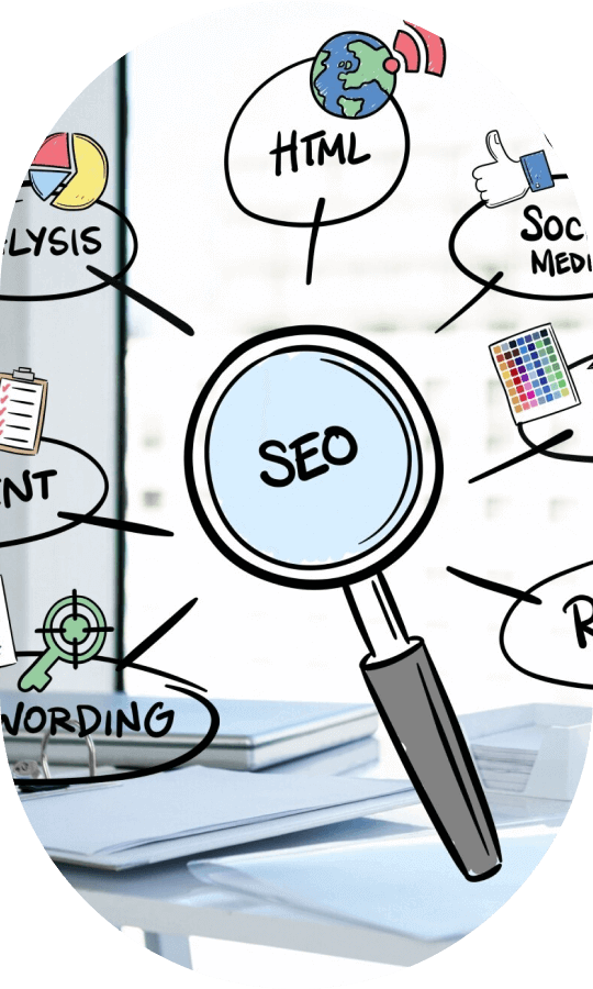 Seo Performans İletişim