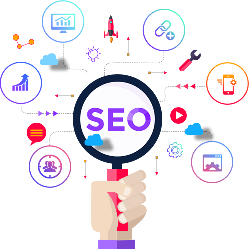 SEO Analiz Aracı